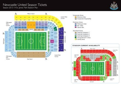 Seating Availability & Price List - Newcastle United