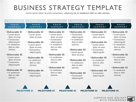 Business Strategy Template | Business development strategy, Business strategy, Business plan ...