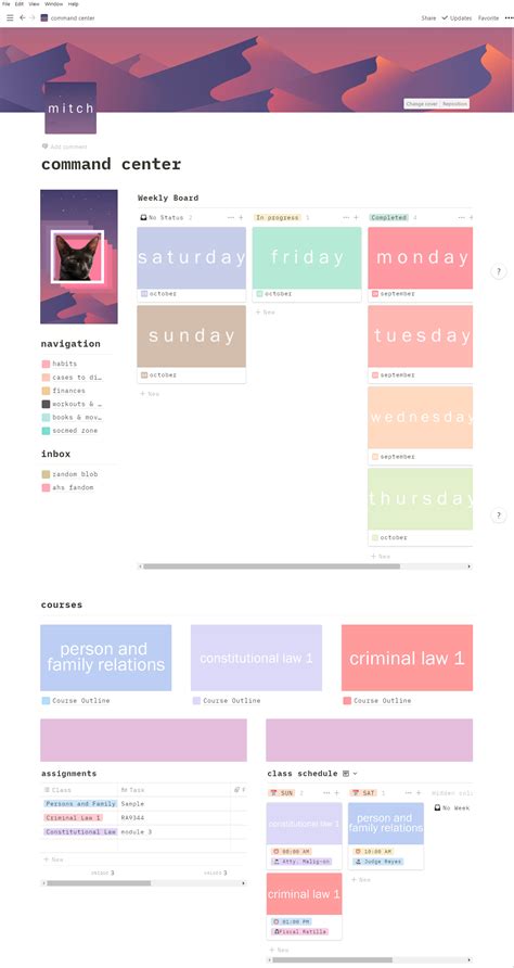 Cute Notion Templates Reddit Share your notion set up with the world