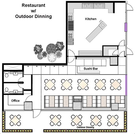 Restaurant Floor Plans | Design, Layout, Examples and FAQ | Blog Hồng