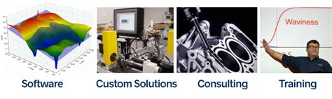 Metrology Analysis Experts - Digital Metrology Solutions