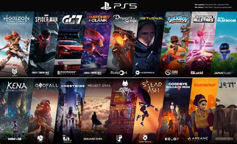 This Graphic Perfectly Sums Up The First Year Of PS5 Games