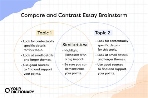 Compare and contrast essay examples - saadsys