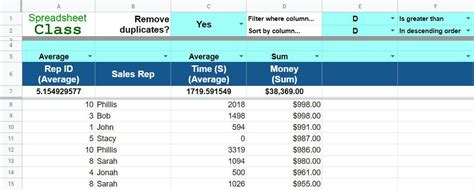 22 of the Best Free Google Sheets Templates