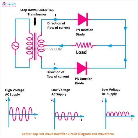 3 Phase Full Wave Rectifier Circuit Diagram