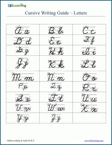 Cursive Letter Writing Guide | K5 Learning