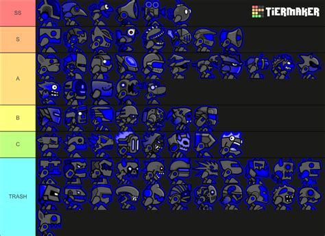 Geometry Dash Robot Icons (2.2 Included) Tier List (Community Rankings) - TierMaker