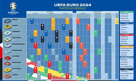 Euro 2024 Fixture Dates - Shari Demetria