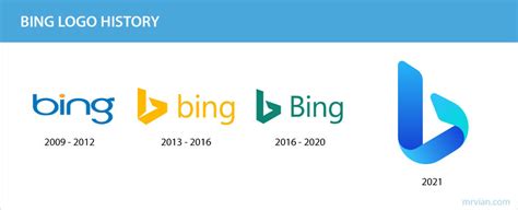 Microsoft Bing Logo Meaning, History, PNG & Vector AI - Mrvian