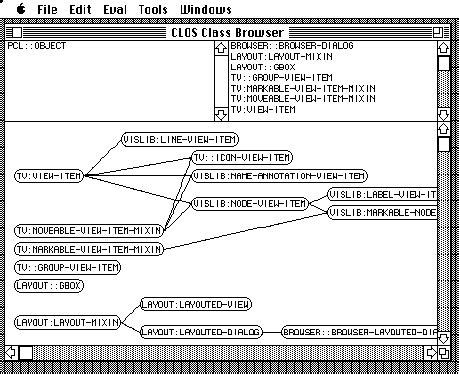 A DAG graph of a standard class hierarchy. | Download Scientific Diagram