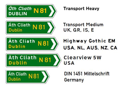 Redesign of bilingual signage in Ireland