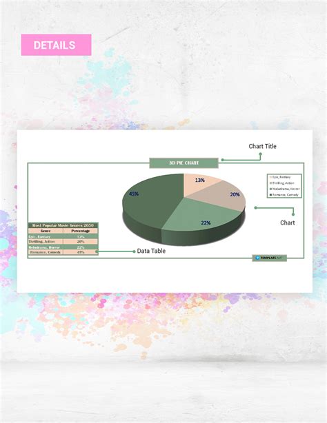 3D Pie Chart - Google Sheets, Excel | Template.net