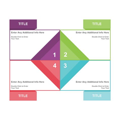 Quadrant Chart 15