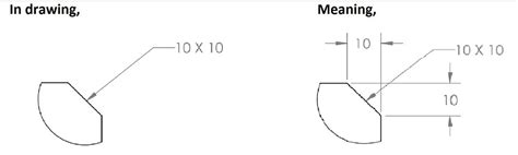 0090// Chamfer Dimensioning