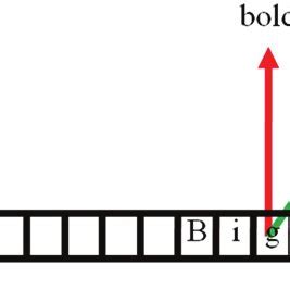 Basic Example in Vector Notation | Download Scientific Diagram