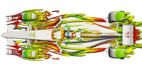 Secrets of a Formula 1 Front Wing - Computational Fluid Dynamics | CFD | TotalSim