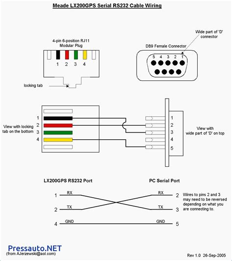 Usb To Rs232 Pinout Diagram