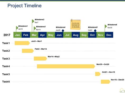 Powerpoint Project Timeline Template