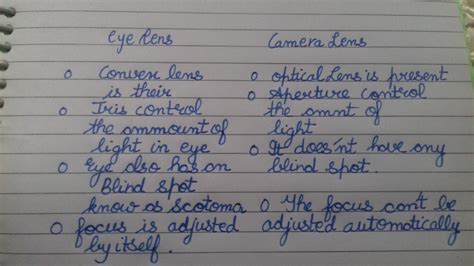 Explain differences in eye lens and camera lens - Science - The Human Eye and the Colourful ...