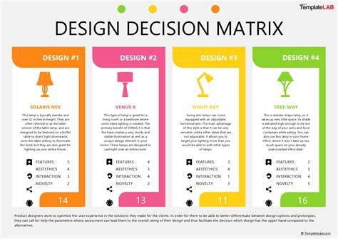 Free Decision Matrix Template - prntbl.concejomunicipaldechinu.gov.co