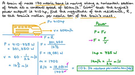 Power Output Formula