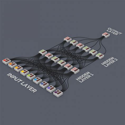 What are neural networks? | Carney Institute for Brain Science | Brown University