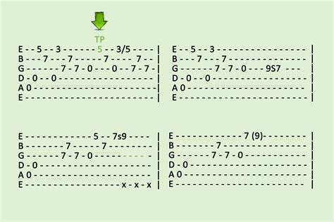 How to Read Guitar Tabs (with Pictures) - wikiHow