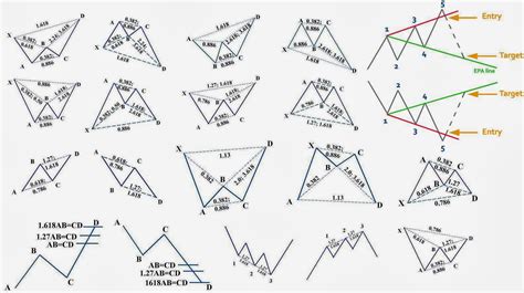 Harmonic Wealth Pdf Free - backupstation