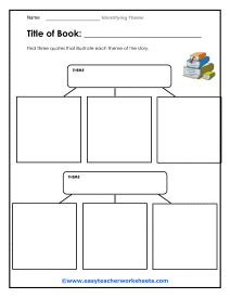 Identifying the Theme of a Story Worksheets