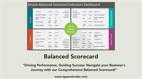 Kpi Scorecard Template Excel