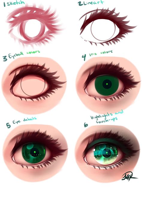 BreakingMelancholy | Anime art tutorial, Eyes artwork, Eye drawing