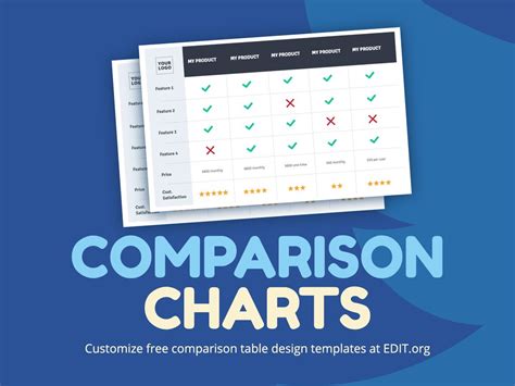 Feature Comparison Chart Template