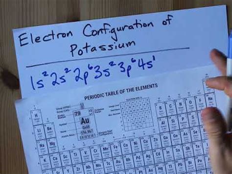 Electron Configuration For K - slidesharetrick