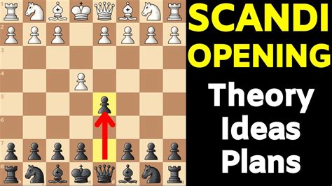 Learn the Scandinavian Defense in 15 Minutes [Chess Opening Crash Course]