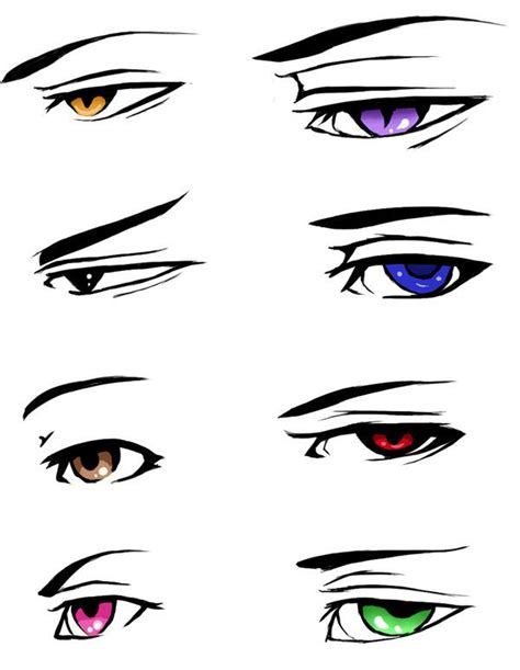 Anime Boy Eye Types