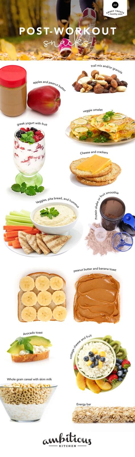 Wellness Wednesday: 12 Healthy Post-Workout Snacks + When to Eat Them