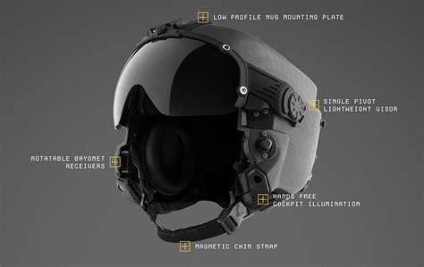 Usaf Pilot Helmet