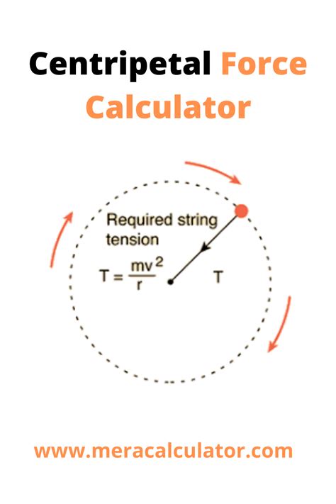 Velocity calculator - HanisBrihanna