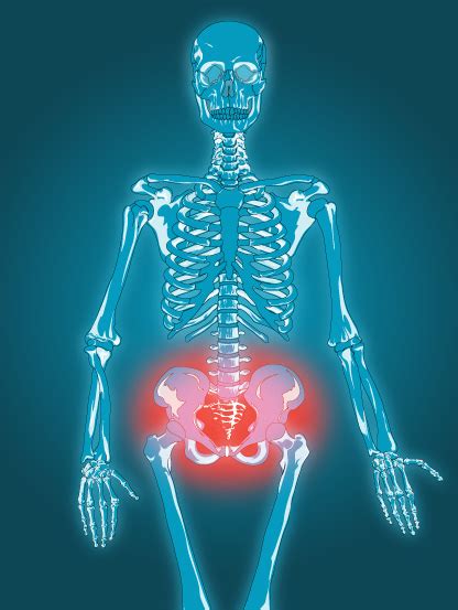 Pelvic Pain in Men Is Not Prostatitis | Vista Urology