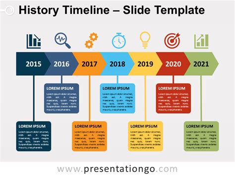 History Timeline Template Powerpoint