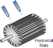 Hydroelectric Turbine Design