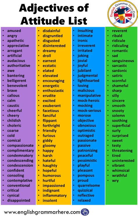 Adjectives of Attitude List - English Grammar Here