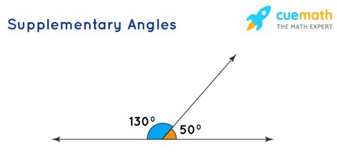 Supplementary Angles Definition And Examples