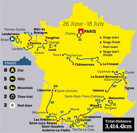 הודעה מבין מזבלה tour de france 2021 route map עומס העיר סיכום