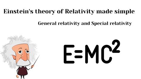 Einstien's Theory Of Relativity Explained