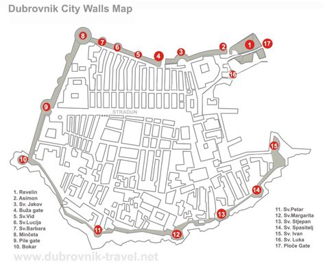 Dubrovnik City Walls Map