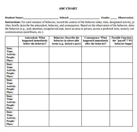 FREE 9+ ABC Chart Templates in PDF | MS Word