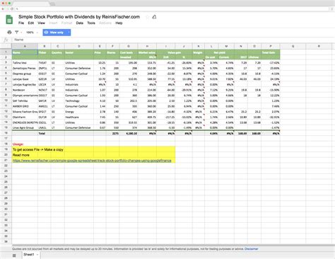 Cool Google Sheets Templates