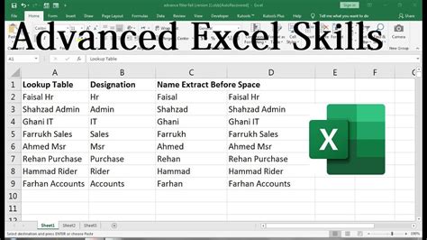 Practice Sheet For Excel Formulas