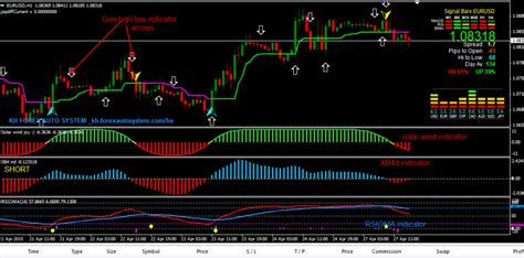 30 forex Trading Plan Template | Hamiltonplastering